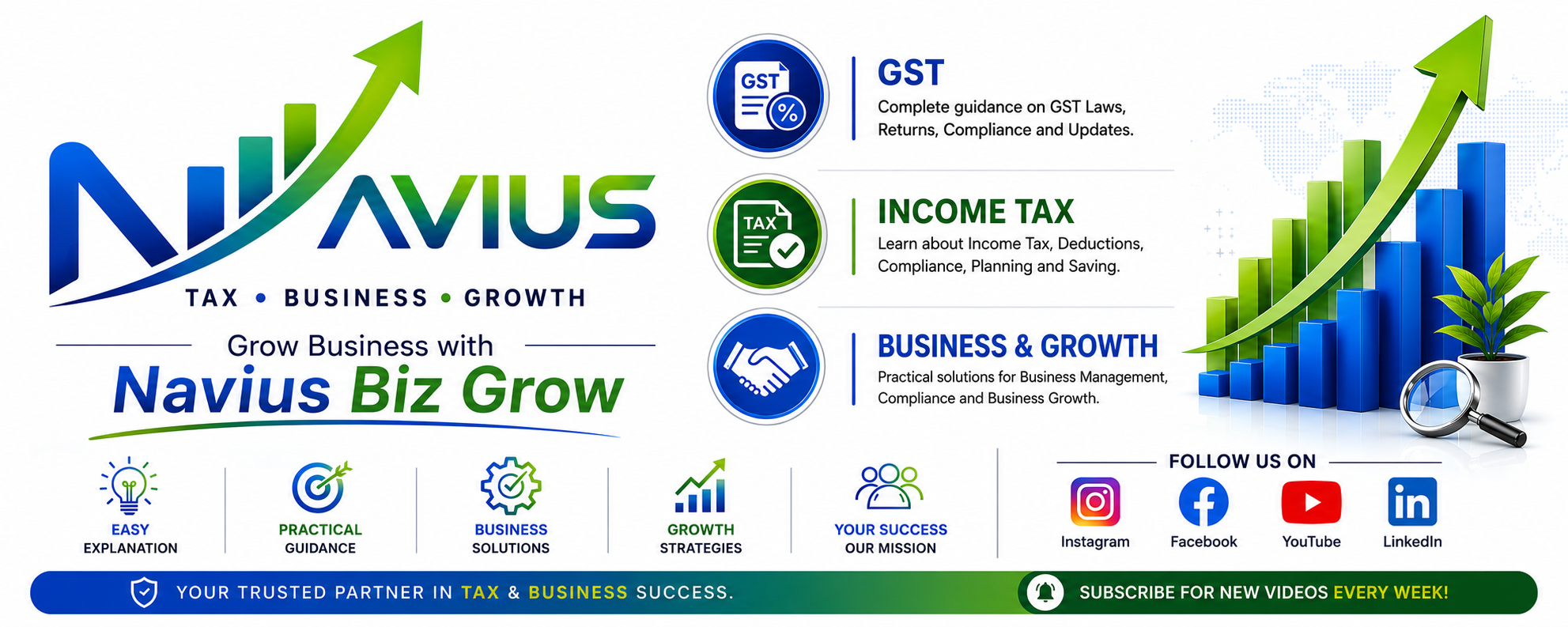 How to Register a Private Limited Company in India